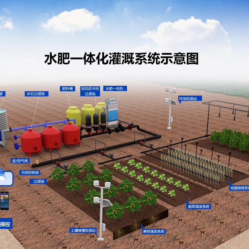 克拉玛依市水培设备水肥机 - 排名